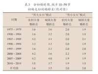 温州市鹿城区天柔信息技术服务部