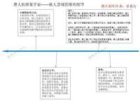 温州市鹿城区天柔信息技术服务部