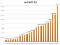 温州市鹿城区天柔信息技术服务部