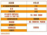 温州市鹿城区天柔信息技术服务部