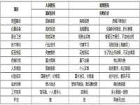 温州市鹿城区天柔信息技术服务部