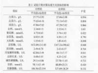 温州市鹿城区天柔信息技术服务部